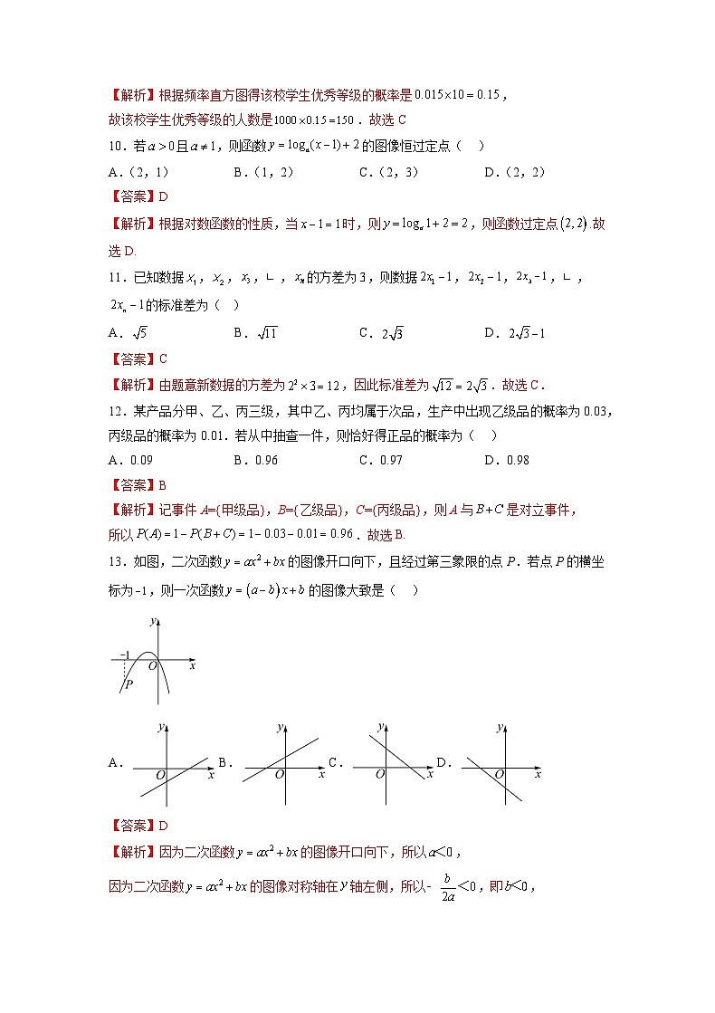 2022年12月山东省普通高中学业水平合格性考试数学模拟卷01（解析版）第3页