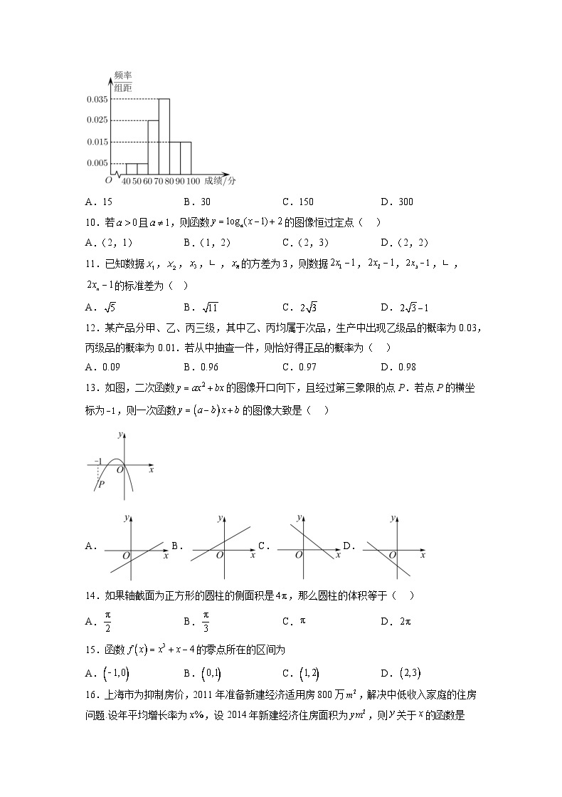 2022年12月山东省普通高中学业水平合格性考试数学模拟卷0102