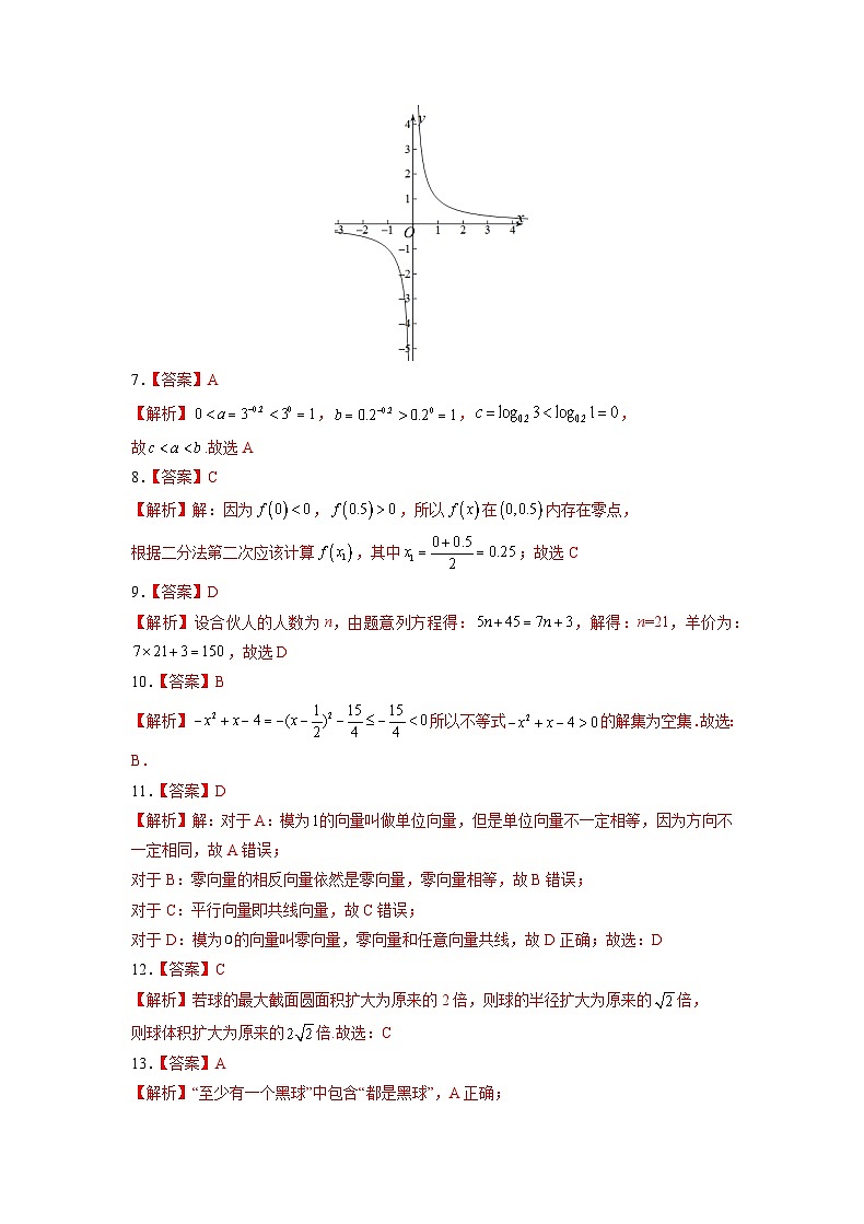 2022年12月山东省普通高中学业水平合格性考试数学模拟卷0202