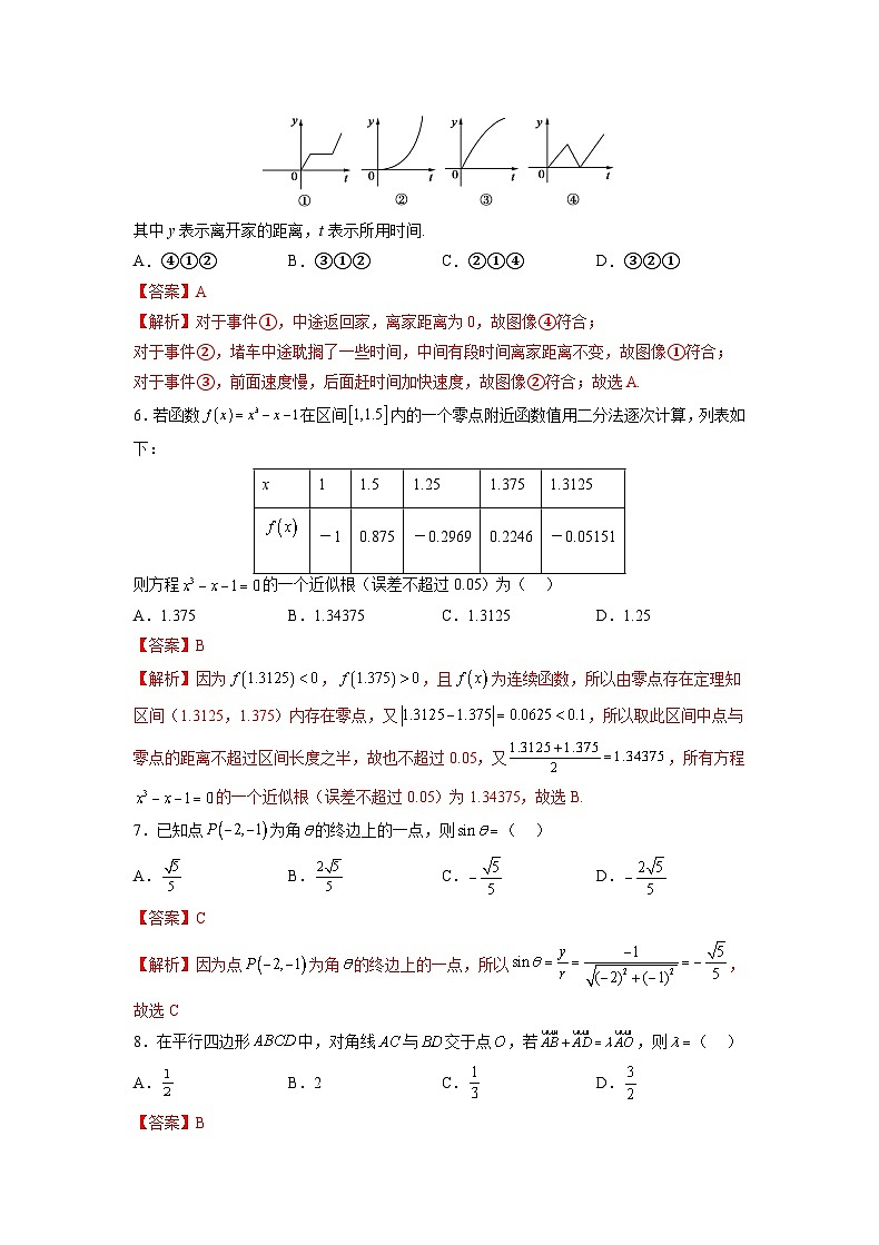 2022年12月山东省普通高中学业水平合格性考试数学模拟卷05（解析版）第2页