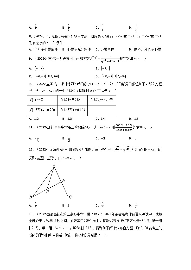 2023年1月福建省普通高中学业水平合格性考试数学模拟卷（二）（含考试版+全解全析+参考答案+答题卡）03