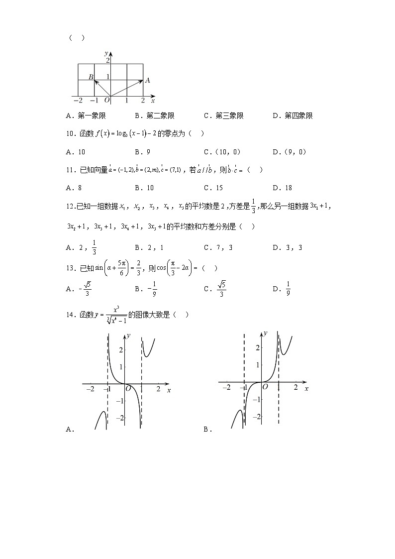2023年江苏省普通高中学业水平合格性考试数学模拟卷（一）（考试版）第2页