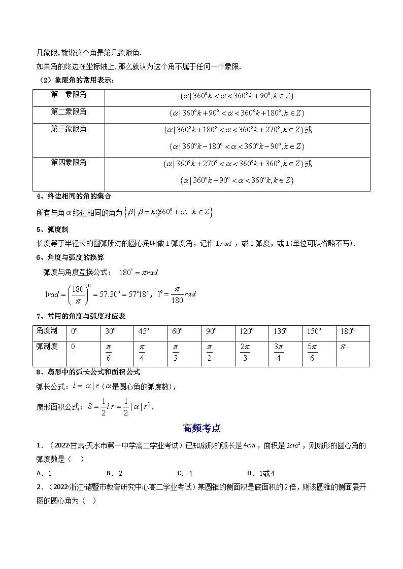 05第五章 三角函数——2023年高中数学学业水平考试专项精讲+测试（人教A版2019，新教材地区）02