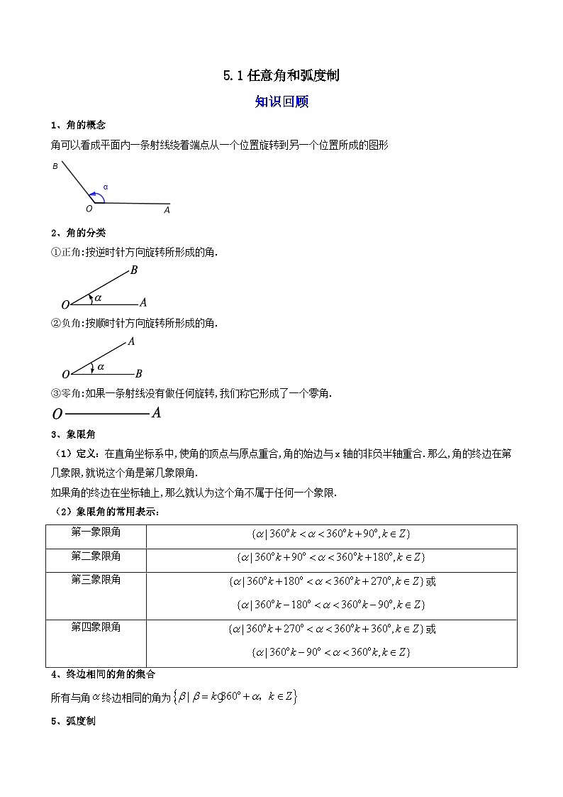 05第五章 三角函数——2023年高中数学学业水平考试专项精讲+测试（人教A版2019，新教材地区）02