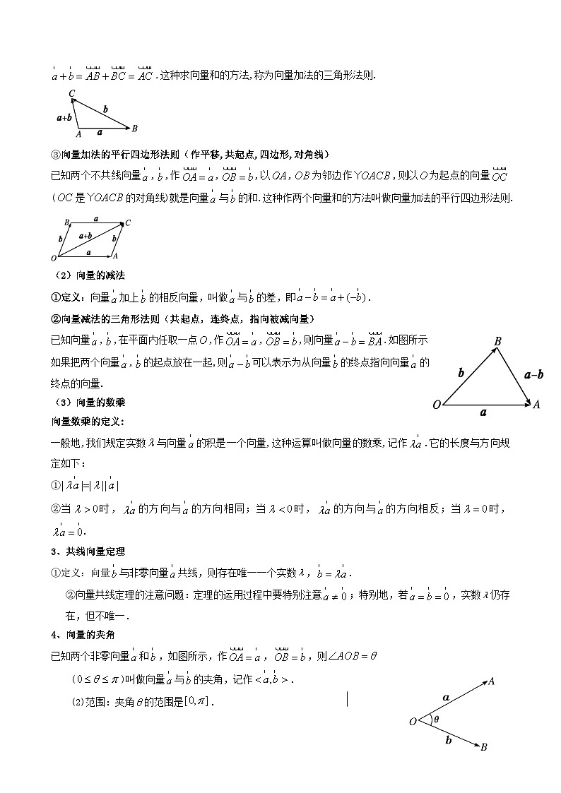 06第六章 平面向量和复数——2023年高中数学学业水平考试专项精讲+测试（人教A版2019，新教材地区）02