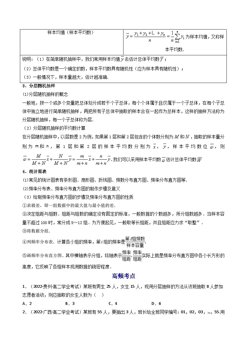 08第八章 统计——2023年高中数学学业水平考试专项精讲+测试（人教A版2019，新教材地区）02