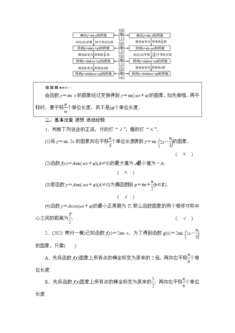 高考数学一轮复习第4章第4节函数y＝Asin(ωx＋φ)的图象及简单应用学案第2页