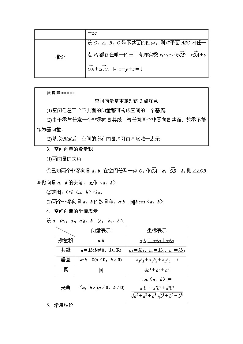 高考数学一轮复习第6章第5节空间向量及其运算学案第2页