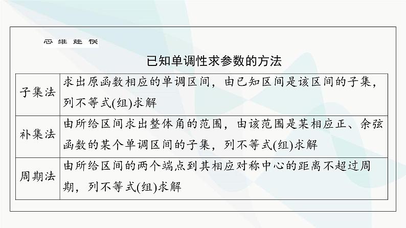 高考数学一轮复习第4章微课堂三角函数解析式中“ω”的求法课件第5页