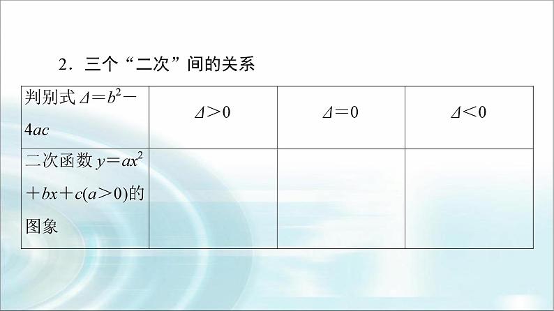 高考数学一轮复习第1章第5节一元二次不等式及其解法课件第5页