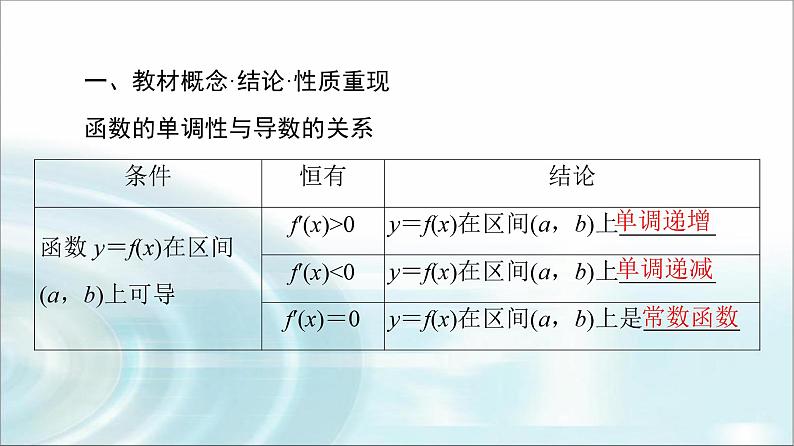 高考数学一轮复习第3章第2节第1课时导数与函数的单调性课件05