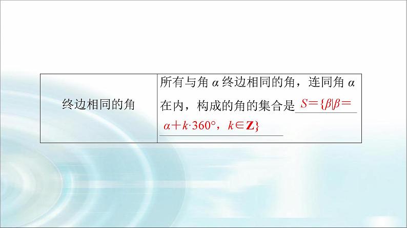 高考数学一轮复习第4章第1节任意角、弧度制与任意角的三角函数课件第5页
