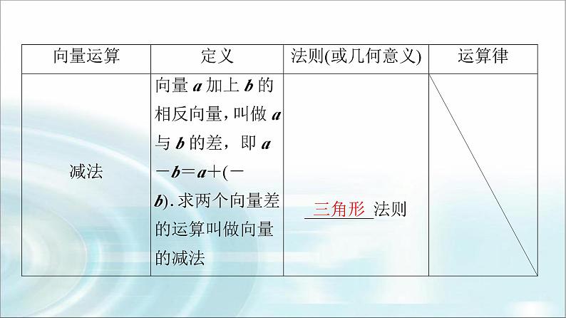 高考数学一轮复习第5章第1节平面向量的概念与线性运算课件第8页