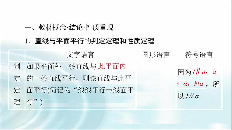 高考数学一轮复习第6章第3节直线、平面平行的判定与性质课件04