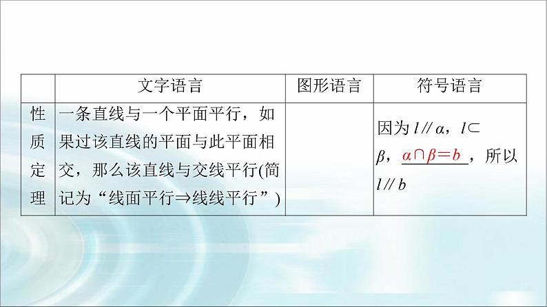 高考数学一轮复习第6章第3节直线、平面平行的判定与性质课件05