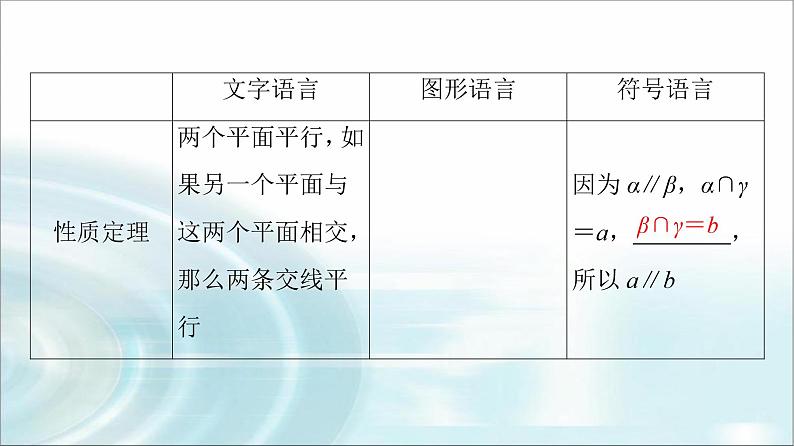 高考数学一轮复习第6章第3节直线、平面平行的判定与性质课件08