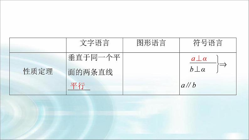 高考数学一轮复习第6章第4节直线、平面垂直的判定与性质课件07