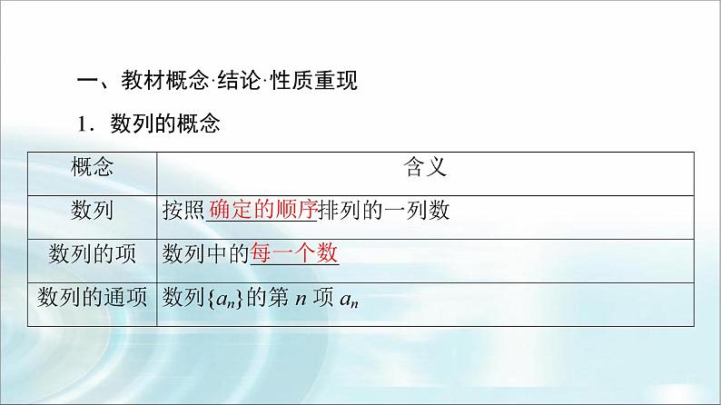 高考数学一轮复习第7章第1节数列的概念与简单表示法课件第4页