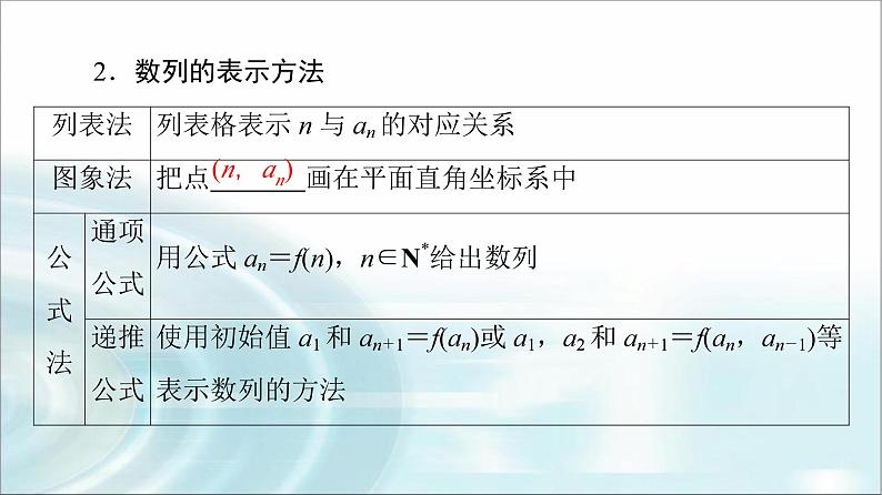高考数学一轮复习第7章第1节数列的概念与简单表示法课件第7页