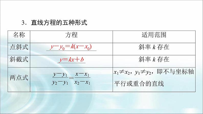 高考数学一轮复习第8章第1节直线方程课件07