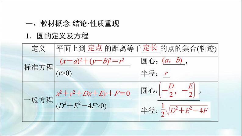 高考数学一轮复习第8章第3节圆的方程课件04