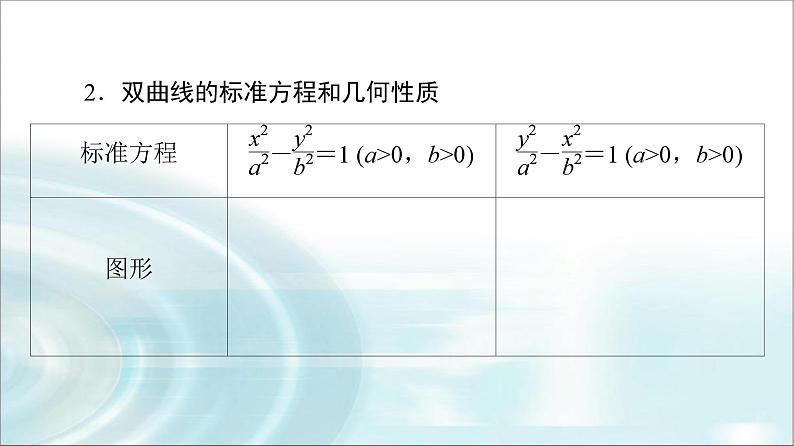 高考数学一轮复习第8章第6节双曲线课件06