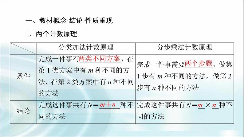 高考数学一轮复习第10章第1节两个计数原理、排列与组合课件第4页