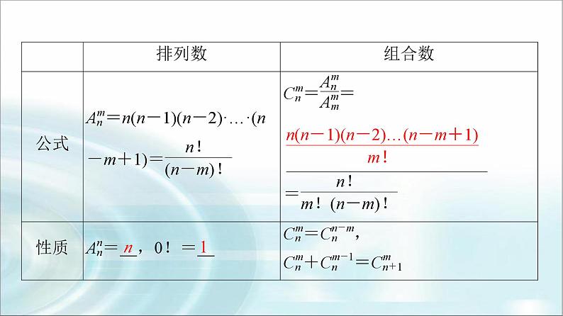 高考数学一轮复习第10章第1节两个计数原理、排列与组合课件第8页