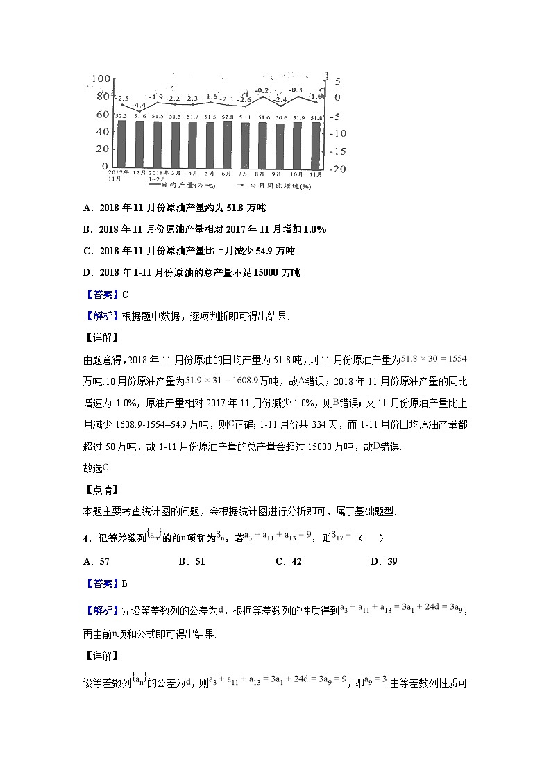 2019届安徽省1号卷A10联盟高三下学期4月联考数学（理）试题（解析版）第2页