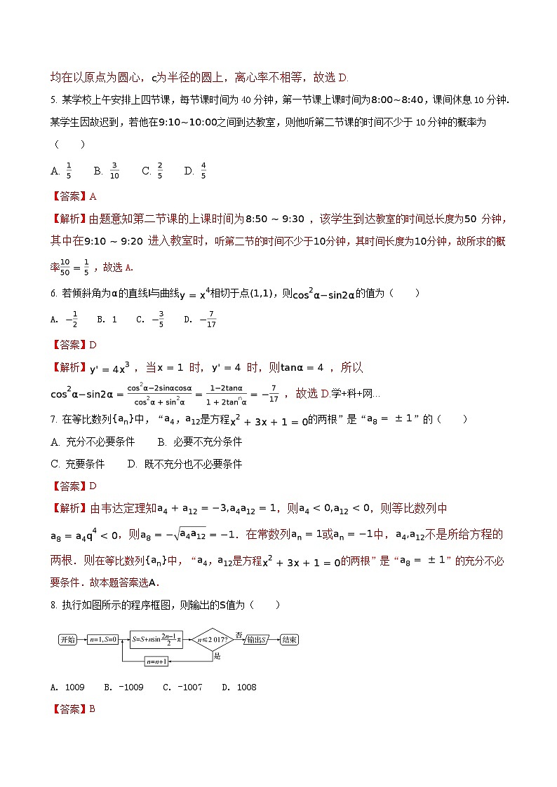 精品解析：【全国百强校word】河北省衡水中学2017届高三押题卷（I卷）文数试题（解析版）第2页