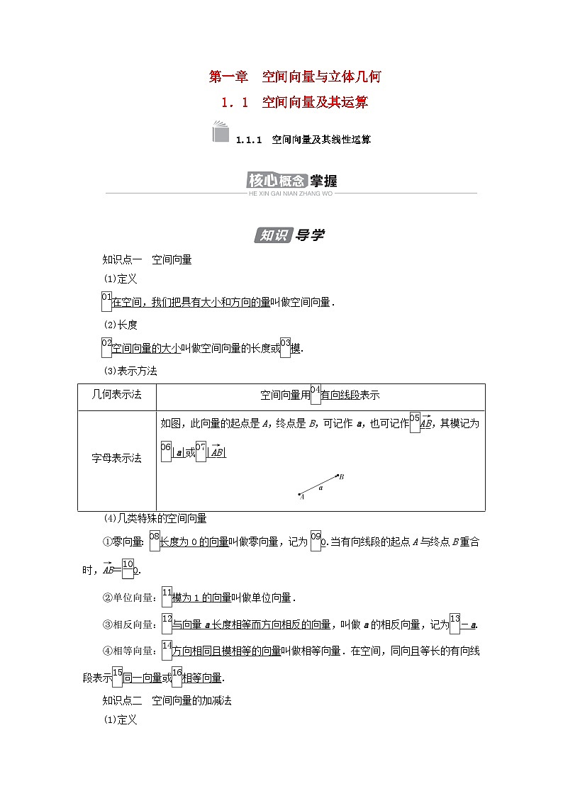 新教材2023年高中数学第一章空间向量与立体几何1.1空间向量及其运算1.1.1空间向量及其线性运算导学案新人教A版选择性必修第一册第1页