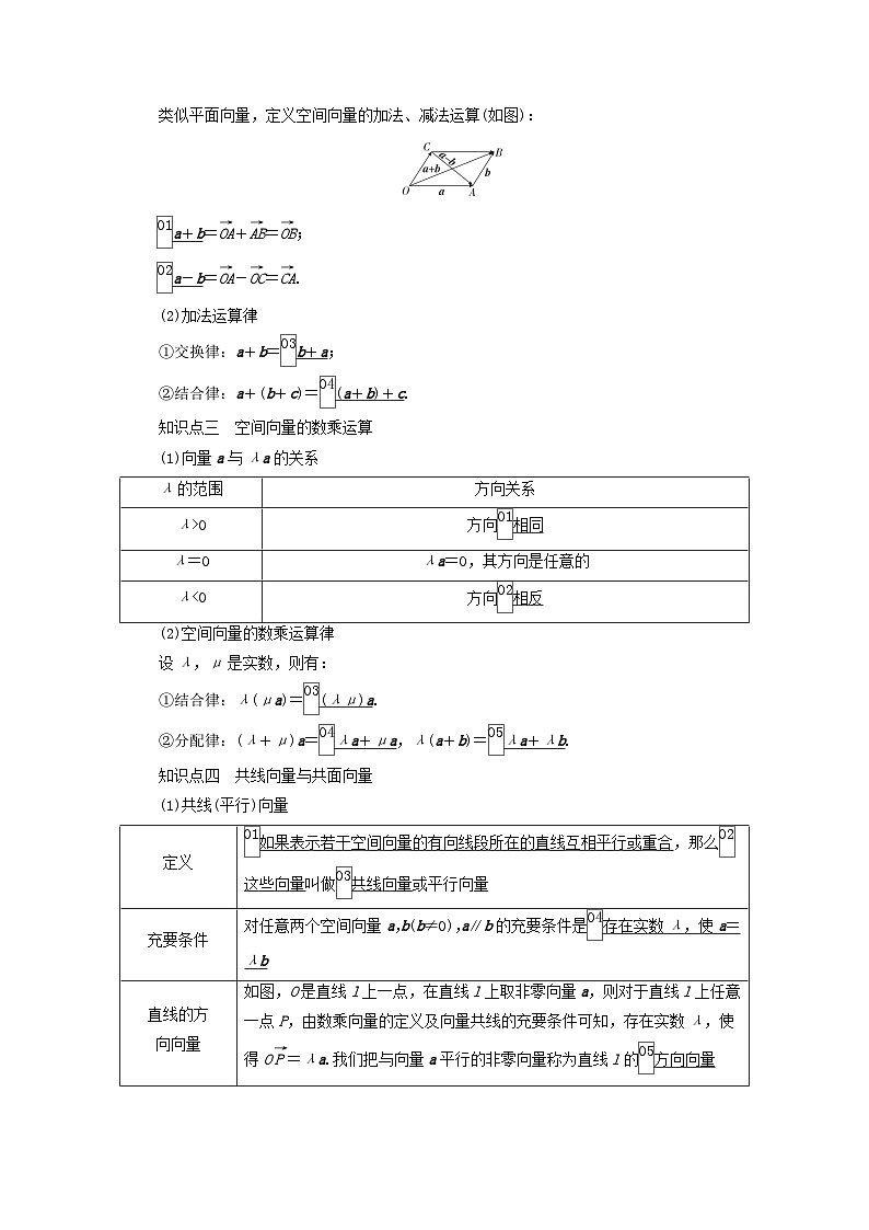 新教材2023年高中数学第一章空间向量与立体几何1.1空间向量及其运算1.1.1空间向量及其线性运算导学案新人教A版选择性必修第一册第2页