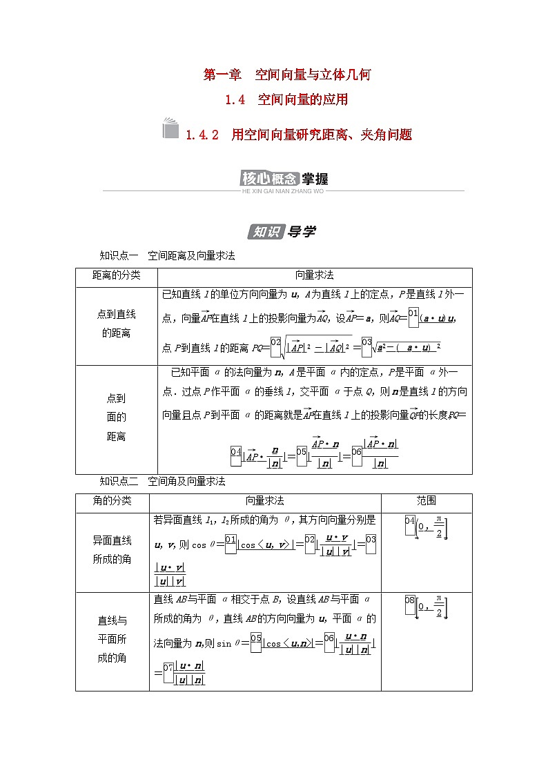 新教材2023年高中数学第一章空间向量与立体几何1.4空间向量的应用1.4.2用空间向量研究距离夹角问题导学案新人教A版选择性必修第一册第1页