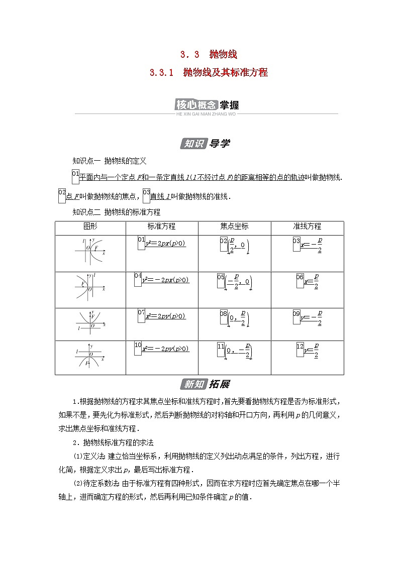 新教材2023年高中数学第三章圆锥曲线的方程3.3抛物线3.3.1抛物线及其标准方程导学案新人教A版选择性必修第一册01
