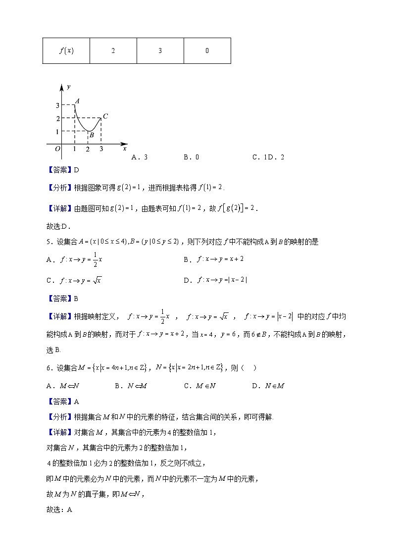 2021-2022学年陕西省安康中学高新分校高一上学期第一次月考（10月）数学试题（解析版）02
