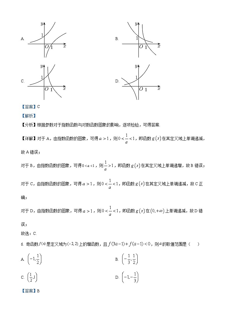2022-2023学年广东省广州市象贤中学高一上学期期末数学试题（解析版）03