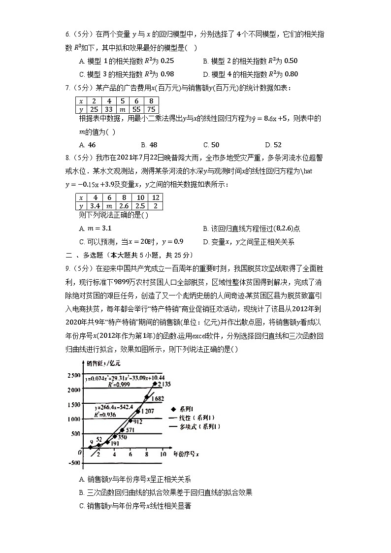 人教A版（2019）选择性必修第三册《8.2.2 一元线性回归模型参数的最小二乘估计》提升训练（含解析）02