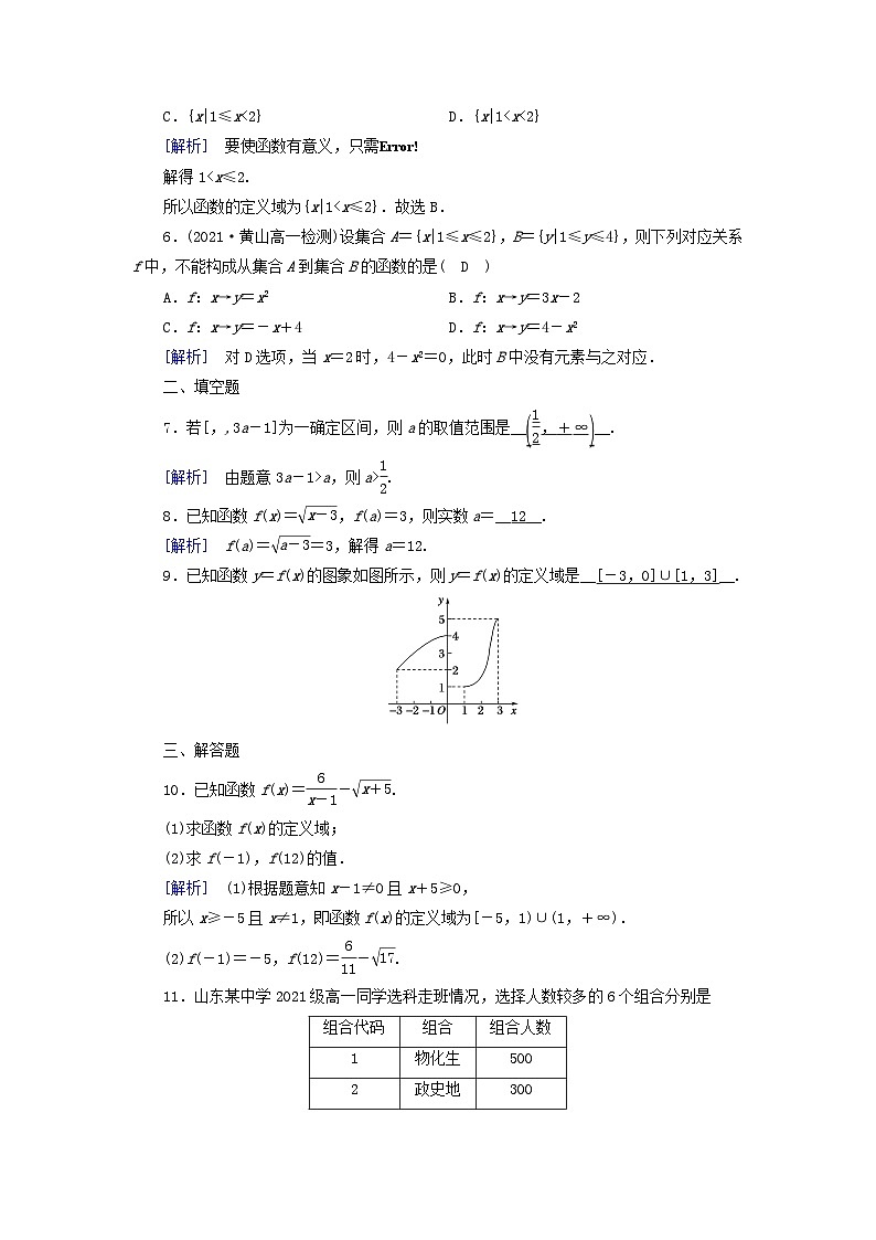新教材2023年高中数学第3章函数的概念与性质3.1函数的概念及其表示3.1.1函数的概念第1课时函数的概念一素养作业新人教A版必修第一册02
