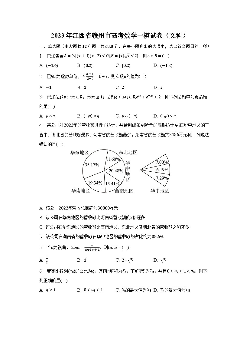 2023年江西省赣州市高考数学一模试卷（文科）-普通用卷01