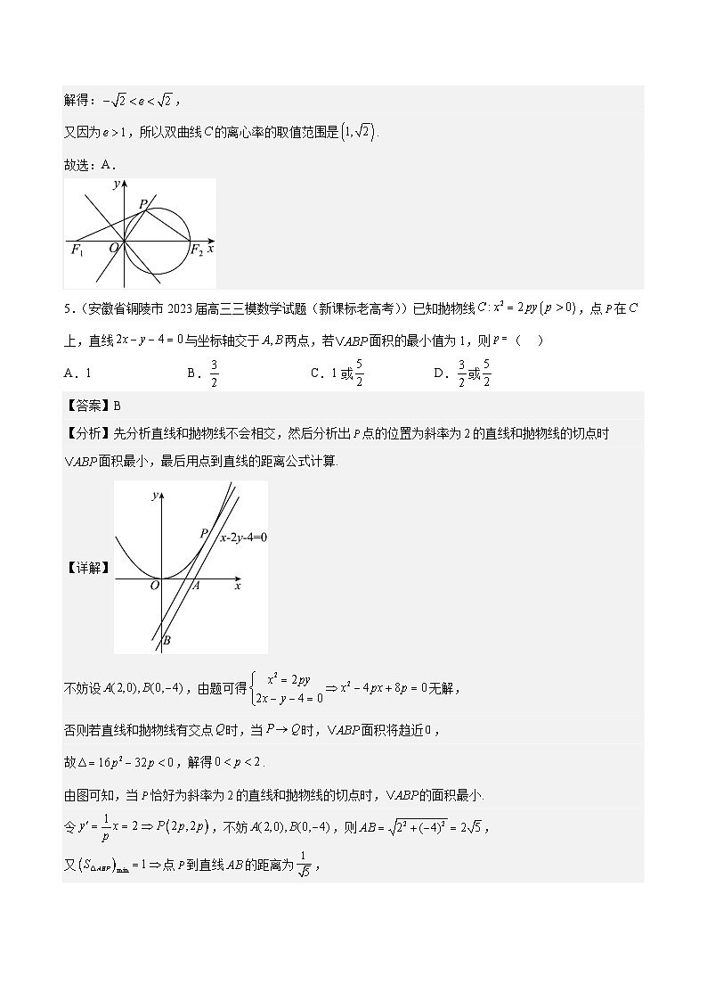 2023年高考数学三模试题分项汇编（全国通用）专题09 平面解析几何（解析版）03