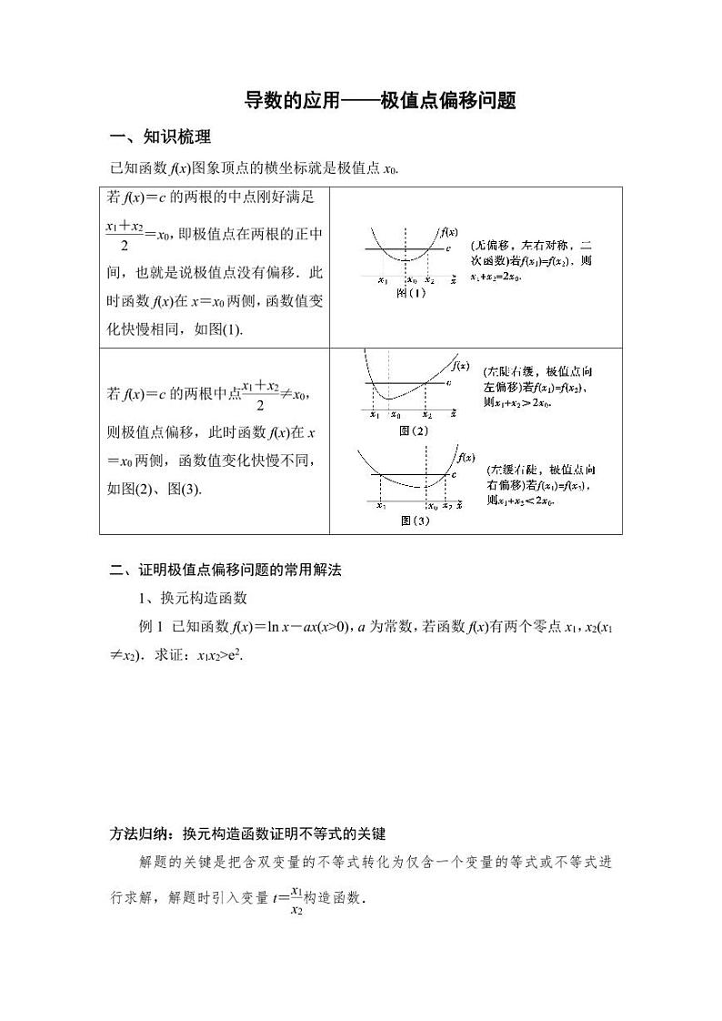 2023年新高考数学-2_极值点偏移问题第1页