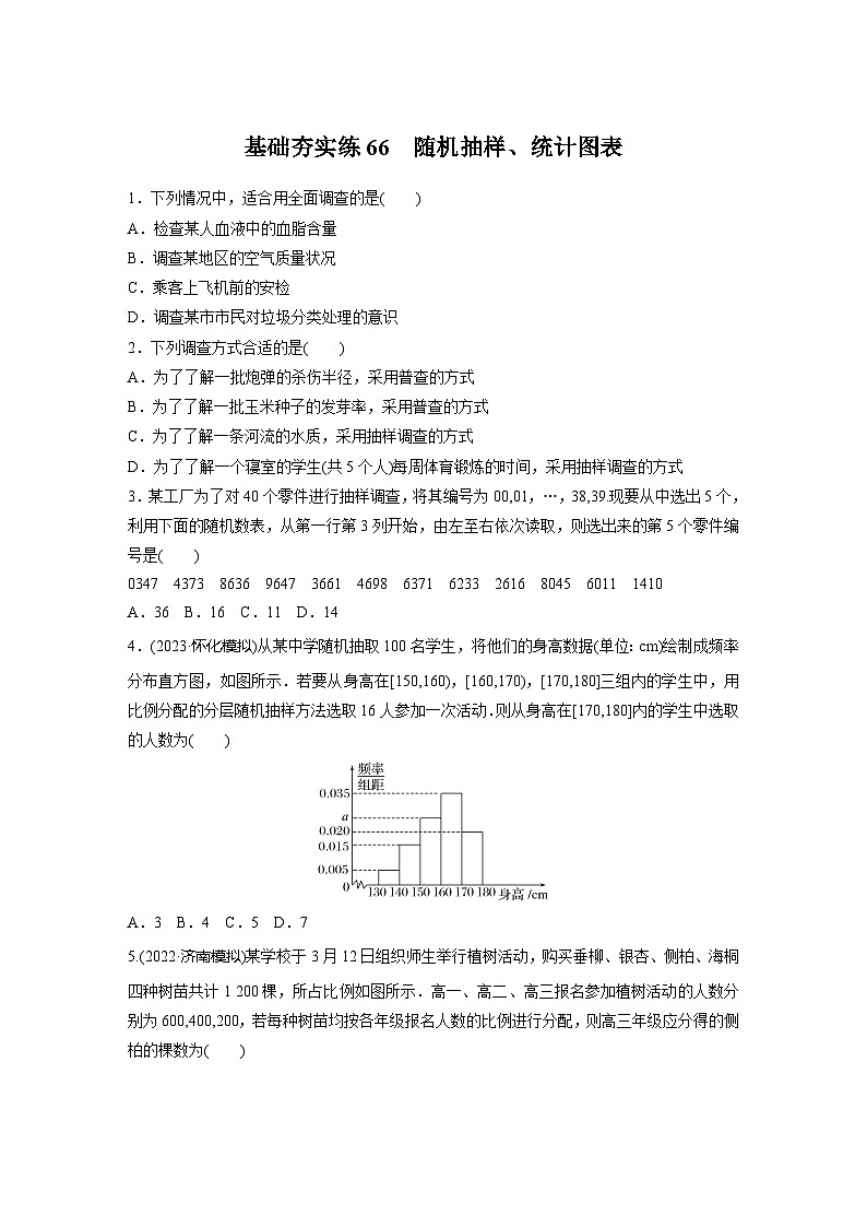 2024届高三数学一轮复习基础夯实练66：随机抽样、统计图表第1页
