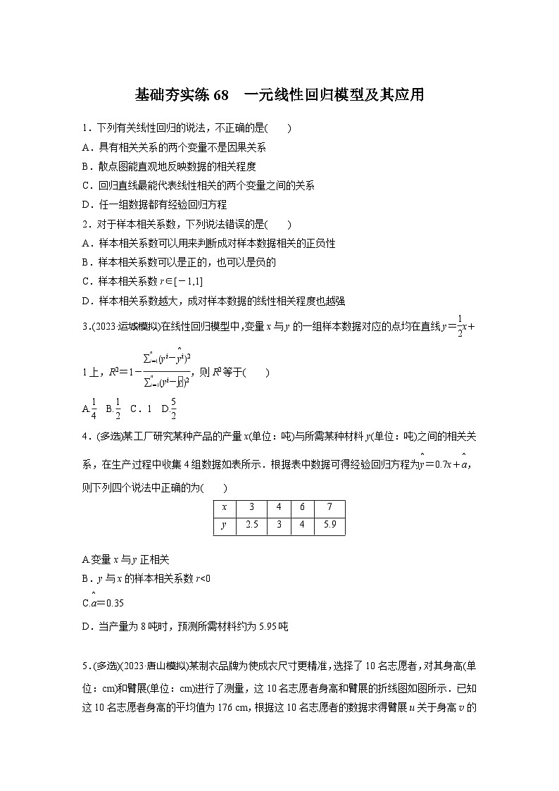 2024届高三数学一轮复习基础夯实练68：一元线性回归模型及其应用第1页