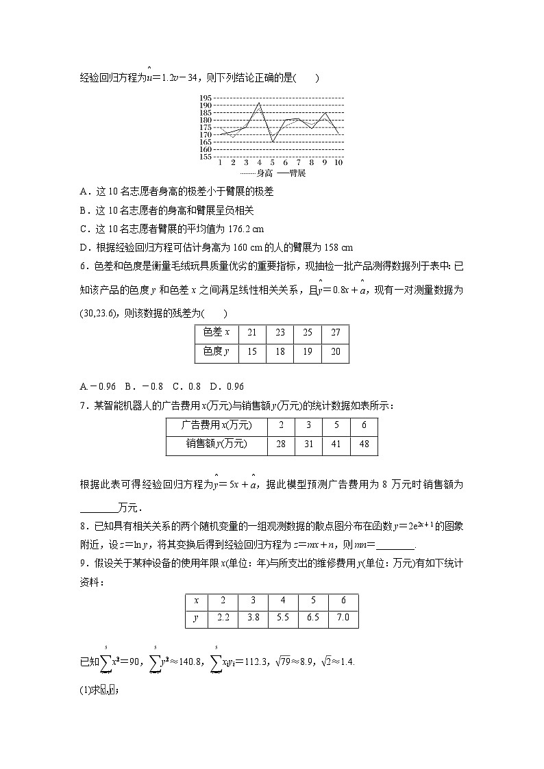 2024届高三数学一轮复习基础夯实练68：一元线性回归模型及其应用第2页