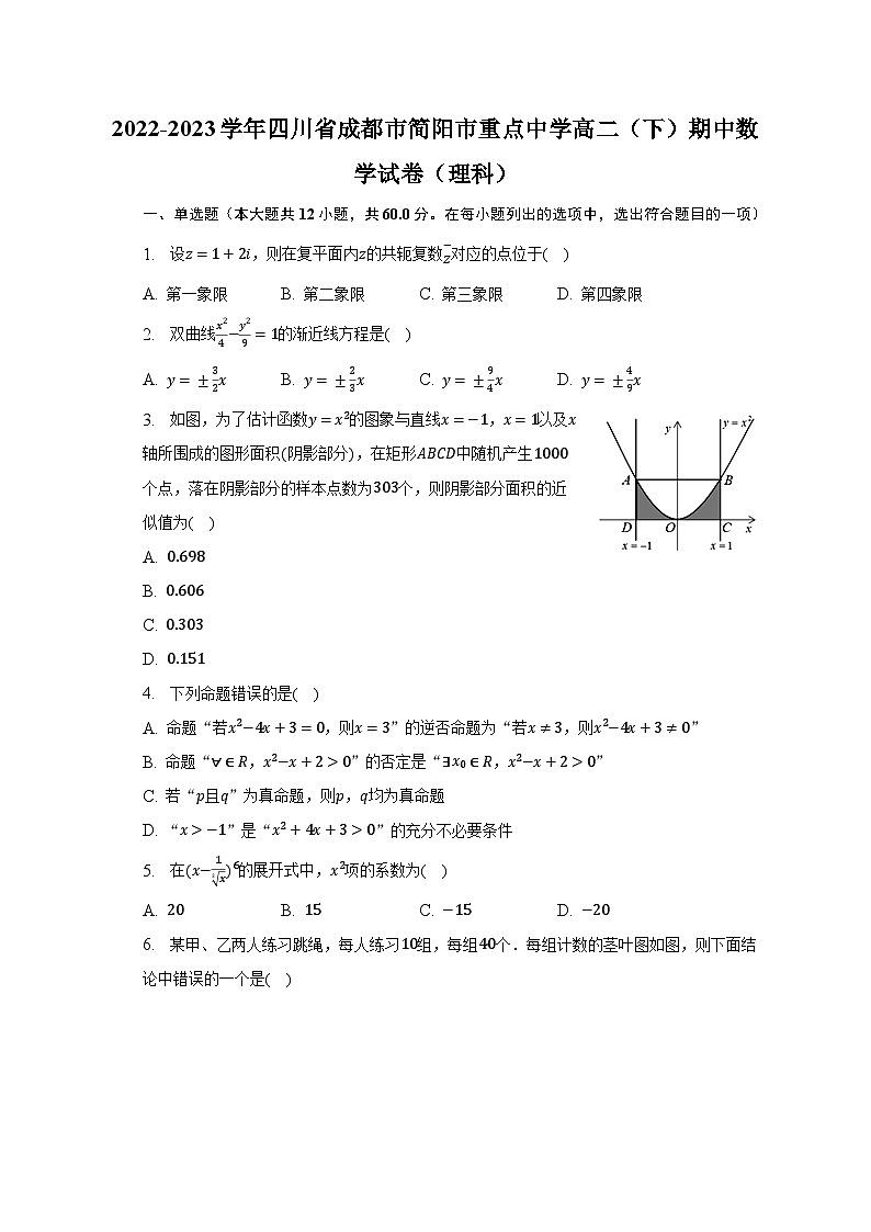 2022-2023学年四川省成都市简阳市重点中学高二（下）期中数学试卷（理科）-普通用卷第1页