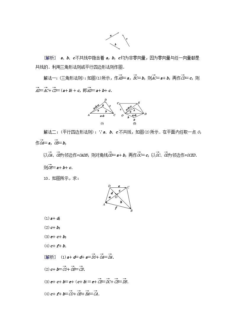 新教材2023年高中数学第6章平面向量及其应用6.2平面向量的运算6.2.1向量的加法运算素养作业新人教A版必修第二册第3页