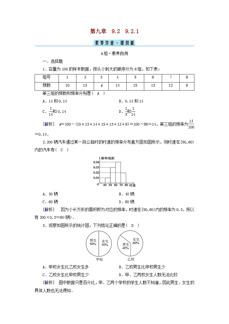 新教材2023年高中数学第9章统计9.2用样本估计总体9.2.1总体取值规律的估计素养作业新人教A版必修第二册01