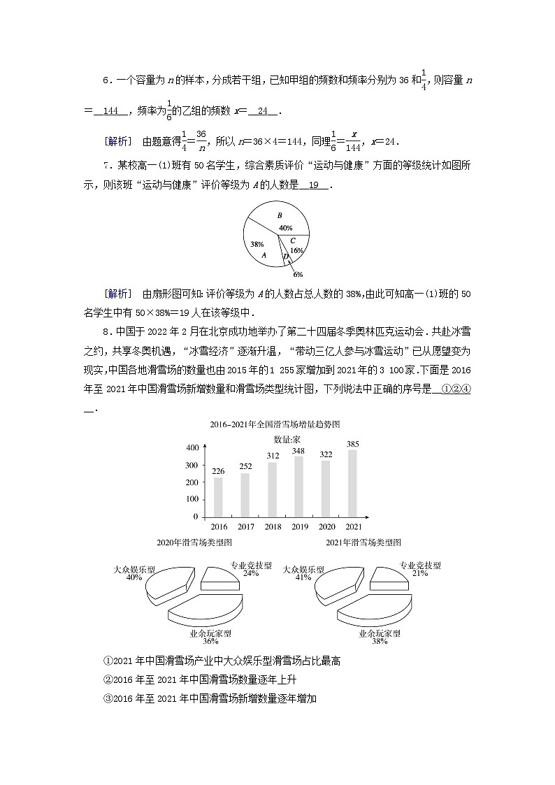 新教材2023年高中数学第9章统计9.2用样本估计总体9.2.1总体取值规律的估计素养作业新人教A版必修第二册03