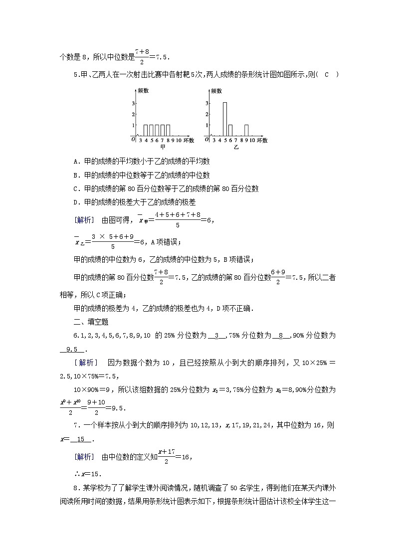 新教材2023年高中数学第9章统计9.2用样本估计总体9.2.2总体百分位数的估计9.2.3总体集中趋势的估计素养作业新人教A版必修第二册第2页