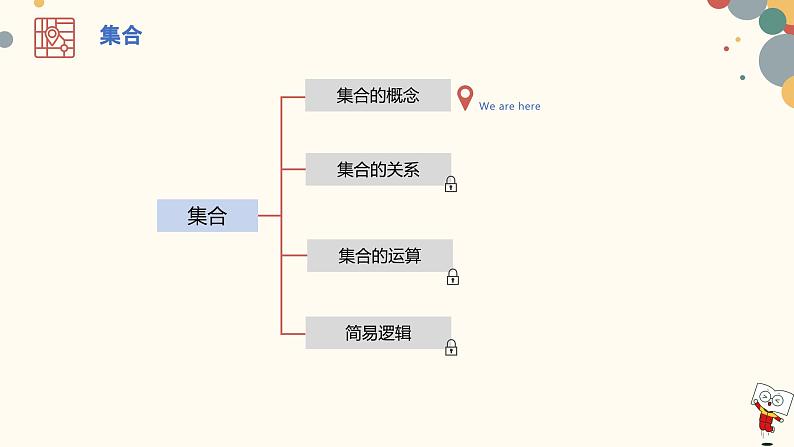 【暑假自学课】2.集合的概念-2023年新高一数学暑假精品课（人教版2019必修第一册）课件PPT第2页